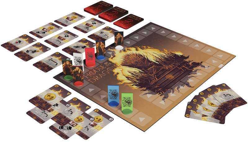 House Of The Dragon: Sky Of Fire