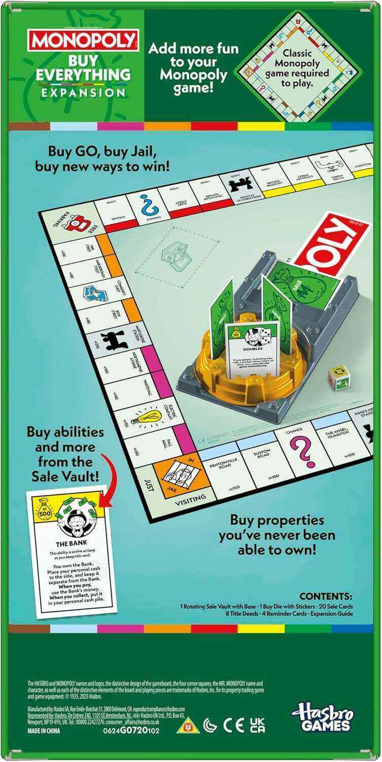 Monopoly Classic & Expansions