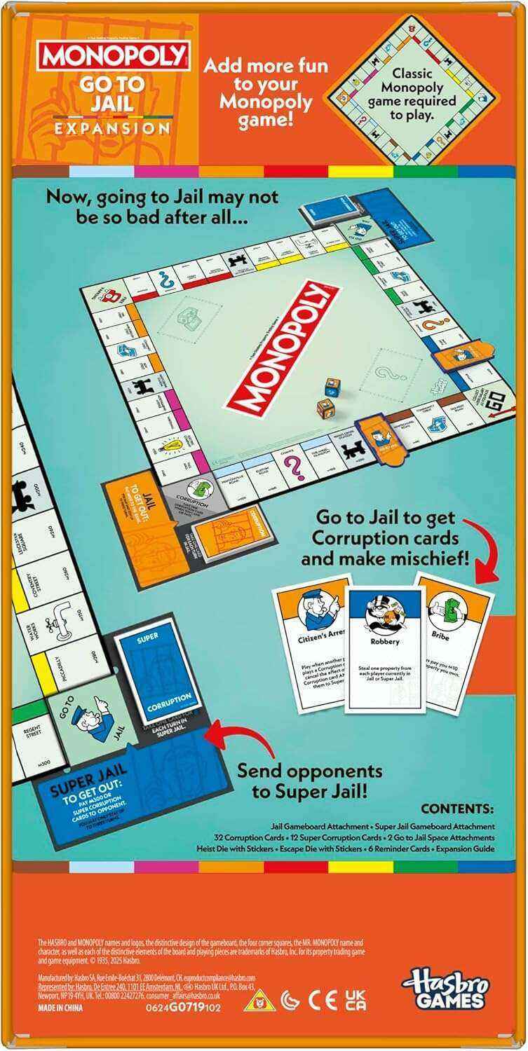 Monopoly Classic & Expansions