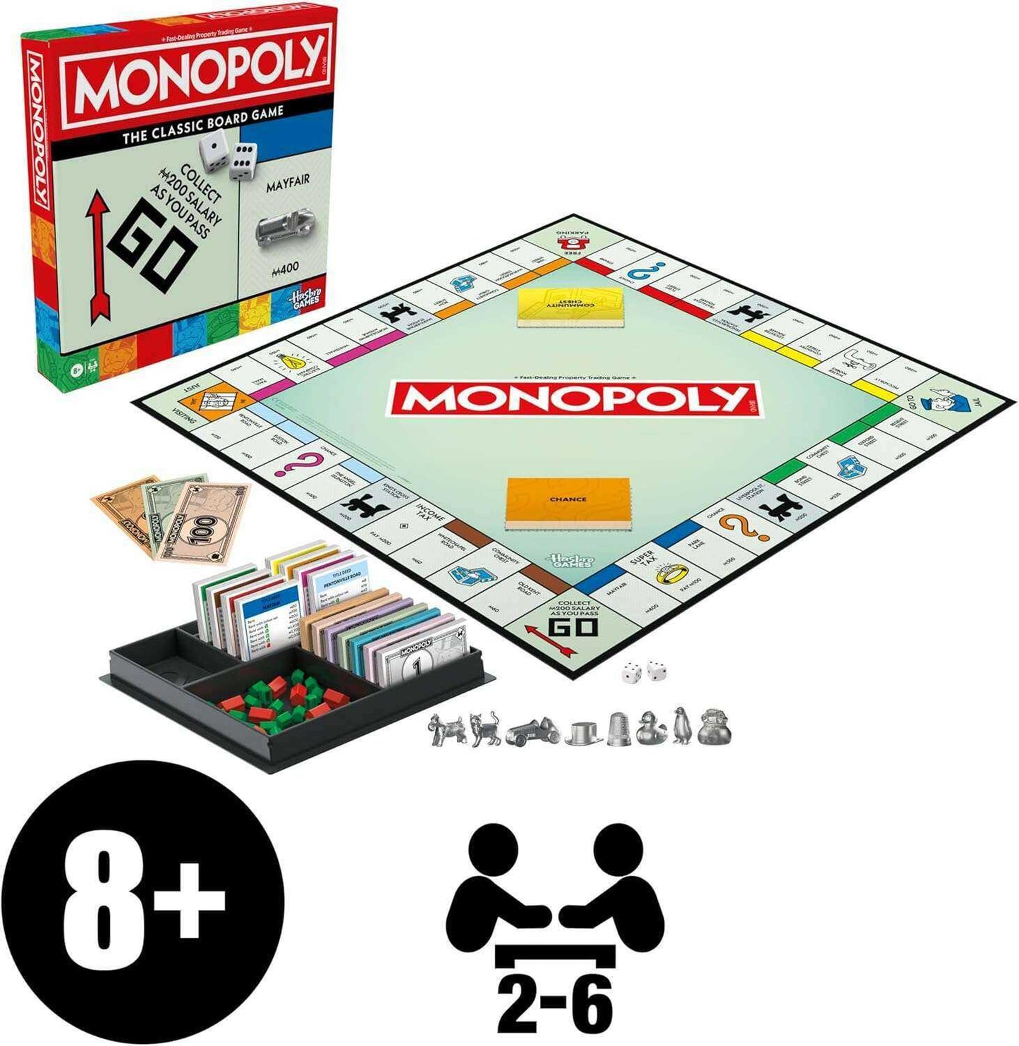 Monopoly Classic & Expansions Monopoly Classic
