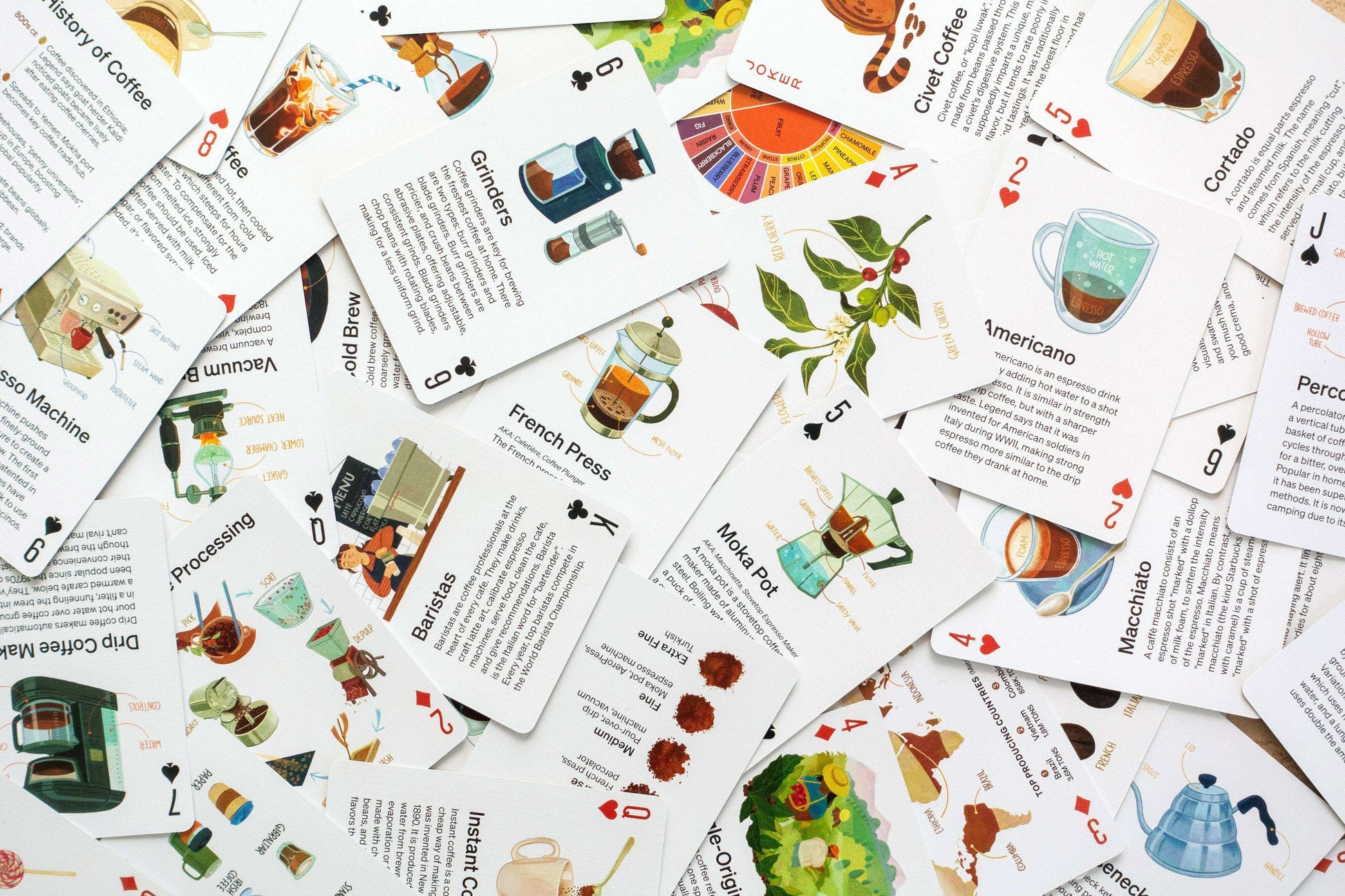 The Coffee Deck: Playing Cards Full of Facts about Coffee for Coffee Lovers Gifts