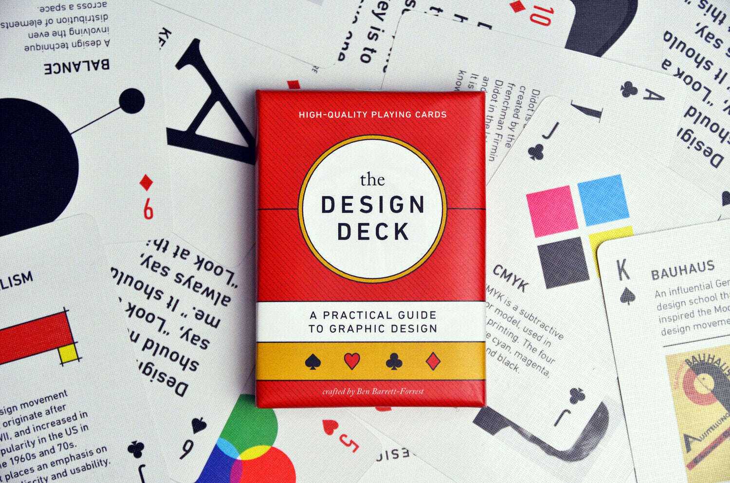 The Design Deck: Playing Cards about Graphic Design Gifts