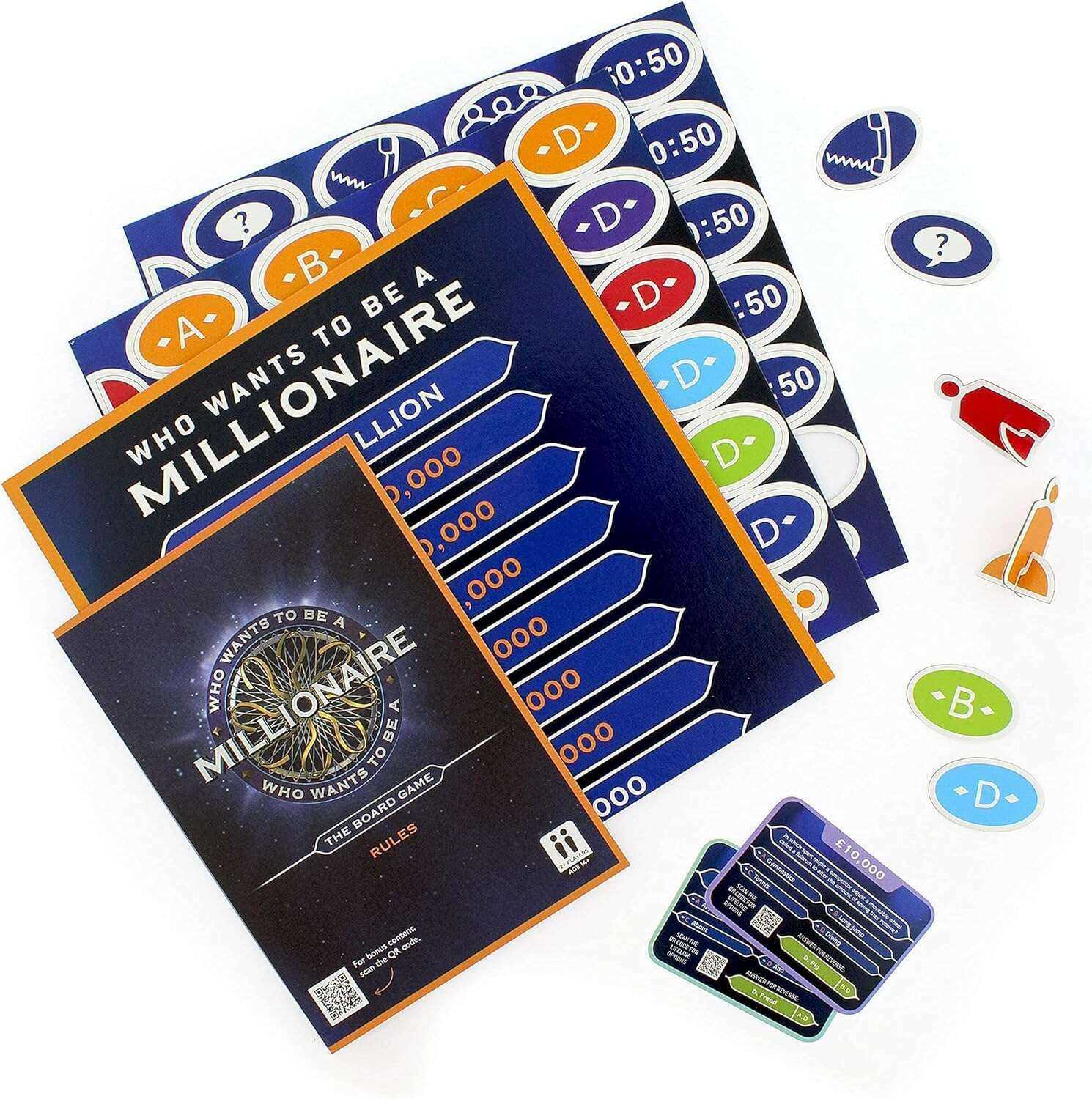 Who Wants To Be A Millionaire