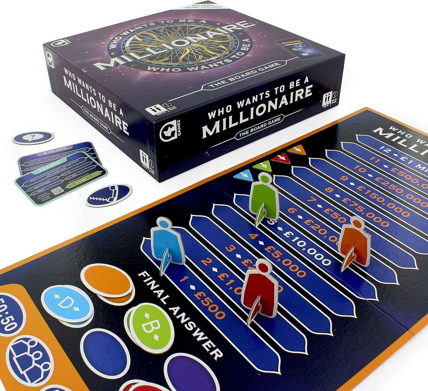 Who Wants To Be A Millionaire