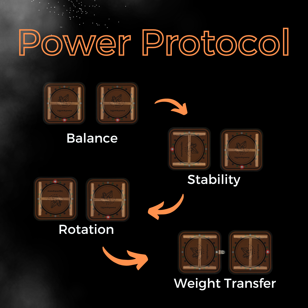 Golf Rockers Starter Pack - Elevate Your Golf Game Today Equipment & Accessories