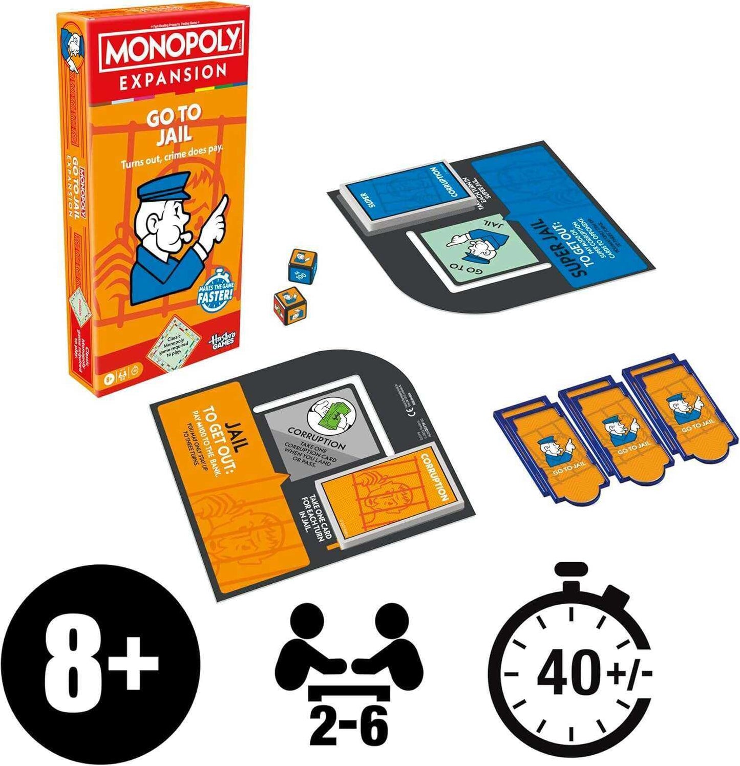 Monopoly Classic & Expansions Go To Jail Expansion Pack