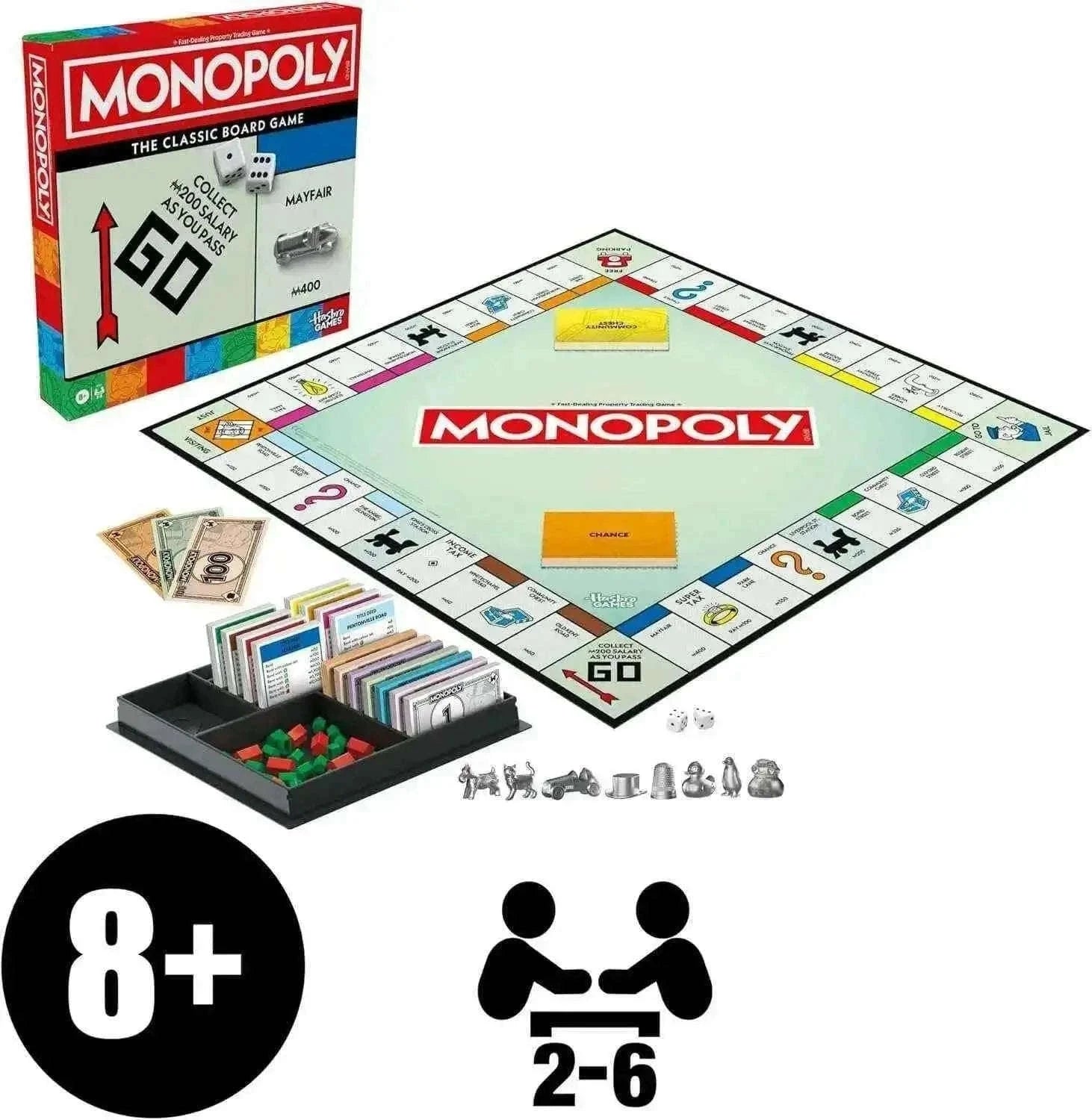 Monopoly Classic & Expansions Monopoly Classic 