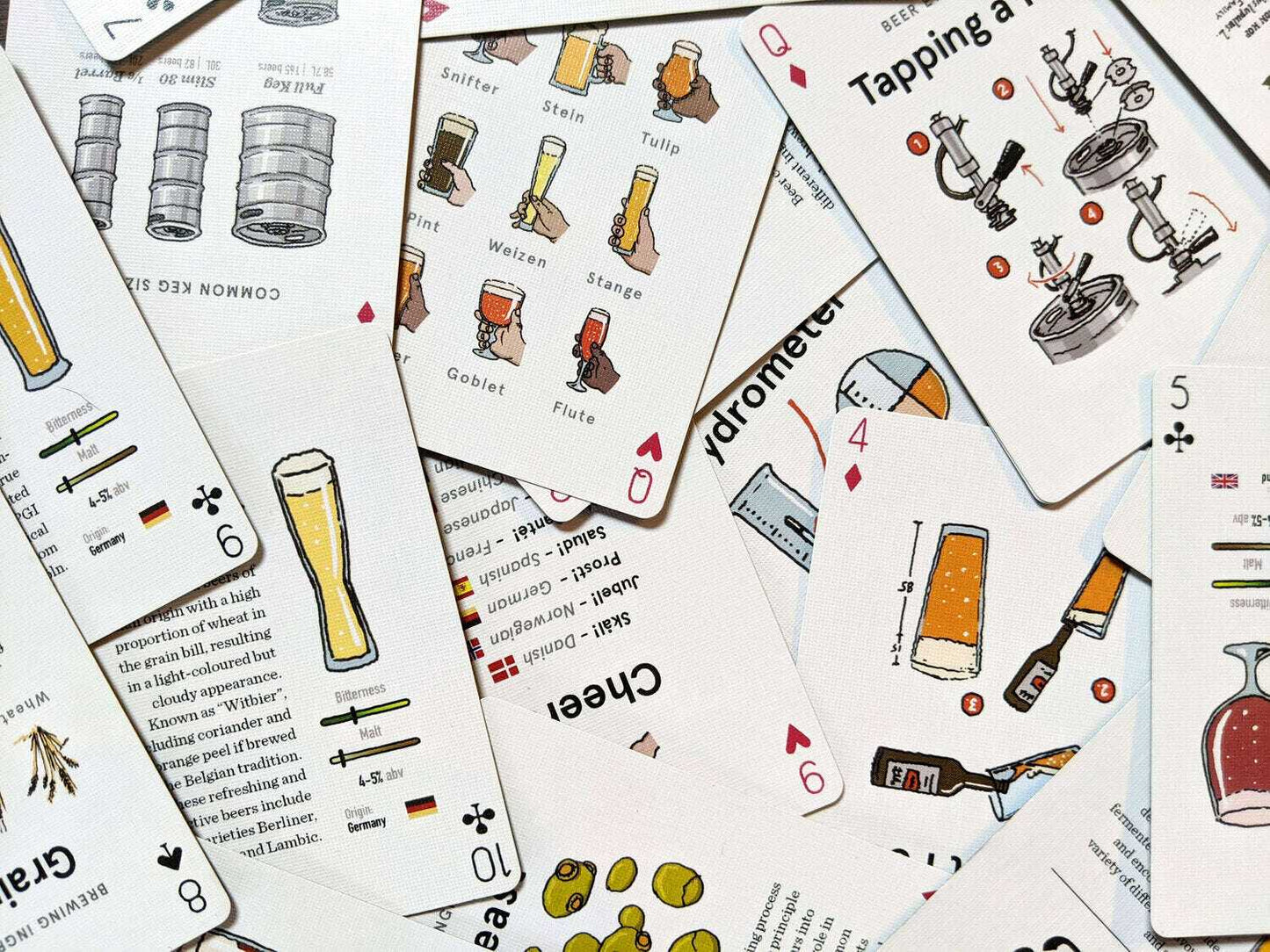 The Beer Deck: Playing Cards Full of Facts about Beer Gifts