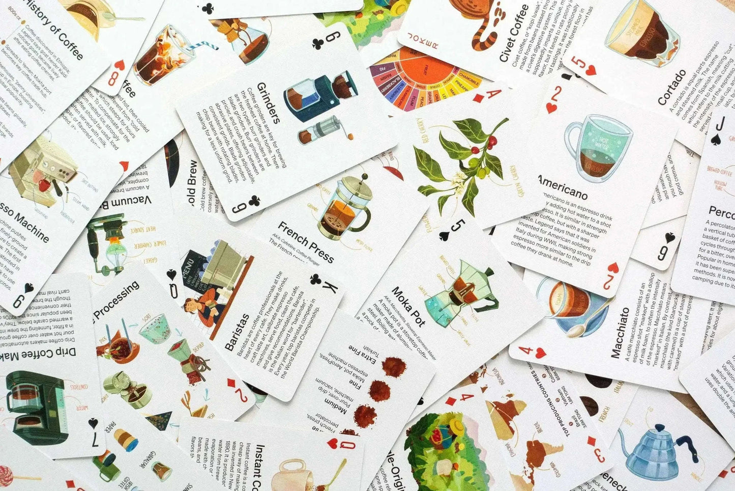 The Coffee Deck: Playing Cards Full of Facts about Coffee for Coffee Lovers Gifts