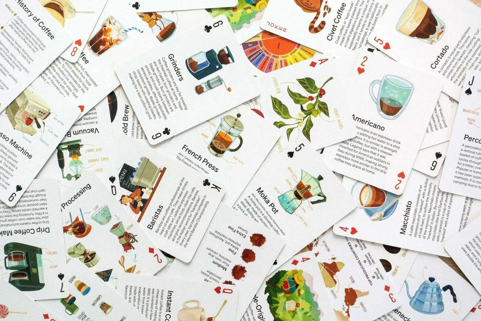 The Coffee Deck: Playing Cards Full of Facts about Coffee for Coffee Lovers Gifts