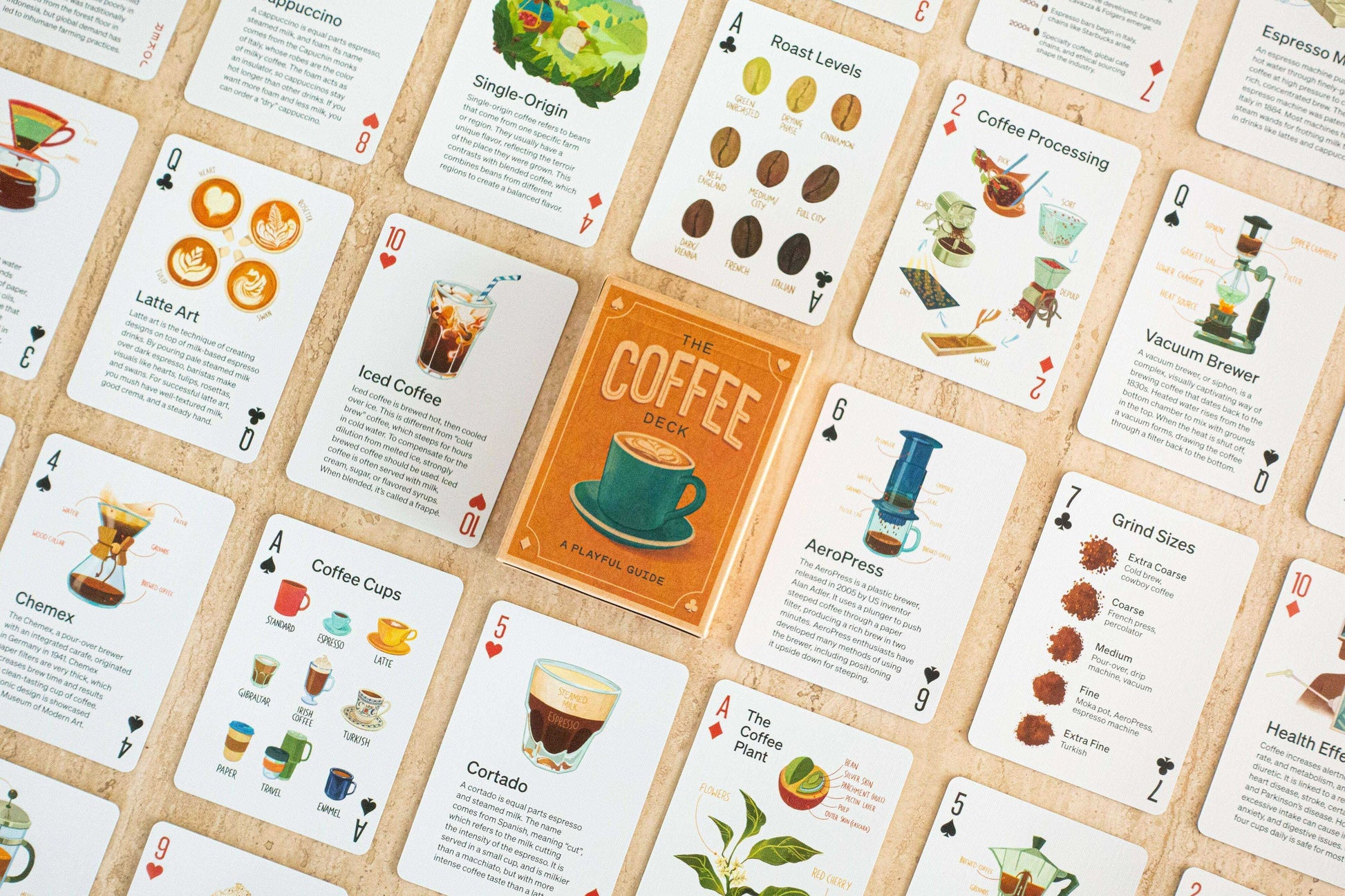 The Coffee Deck: Playing Cards Full of Facts about Coffee for Coffee Lovers Gifts