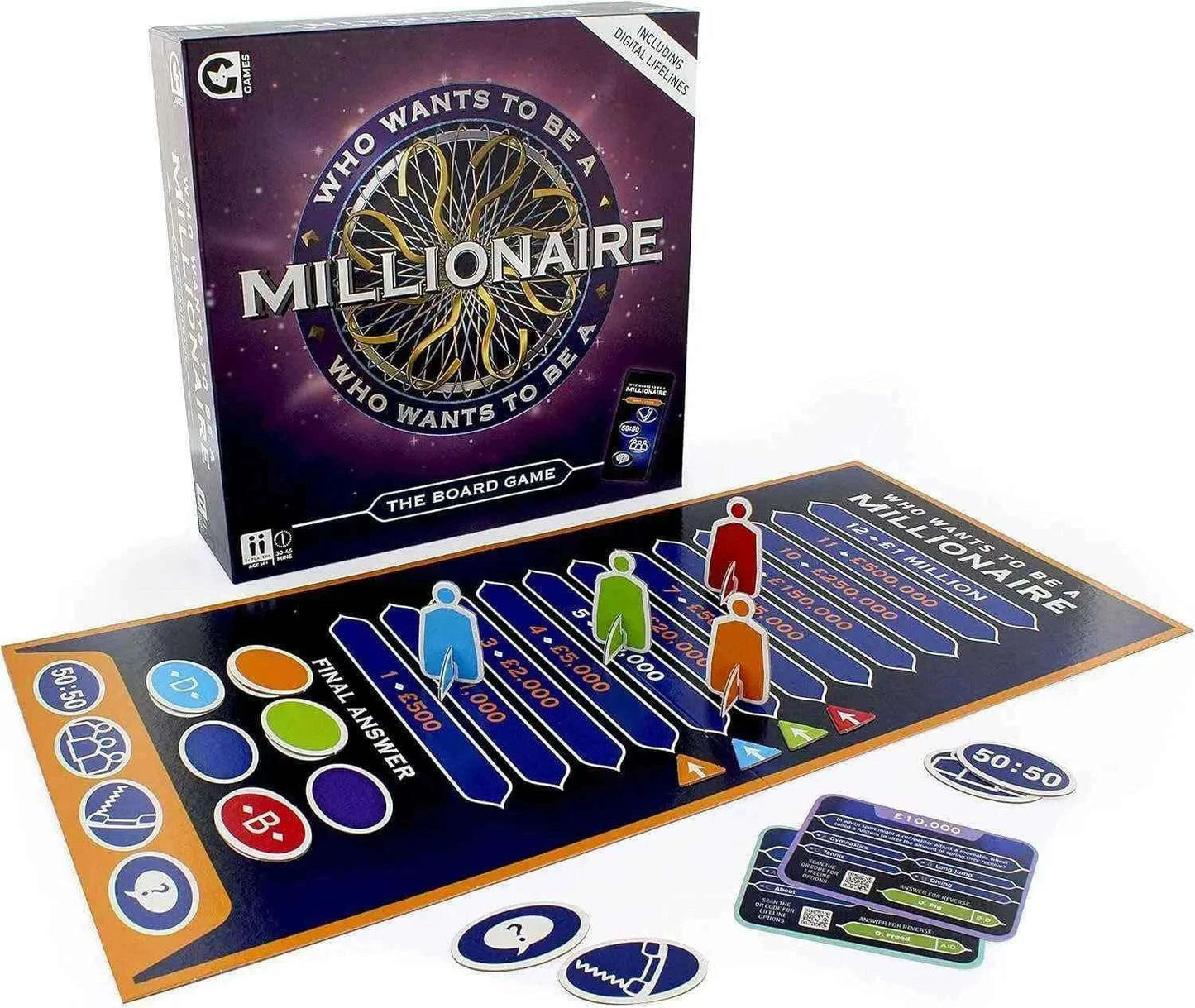 Who Wants To Be A Millionaire